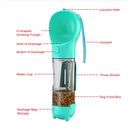 Portable Dog Water Bottle- 3 in 1